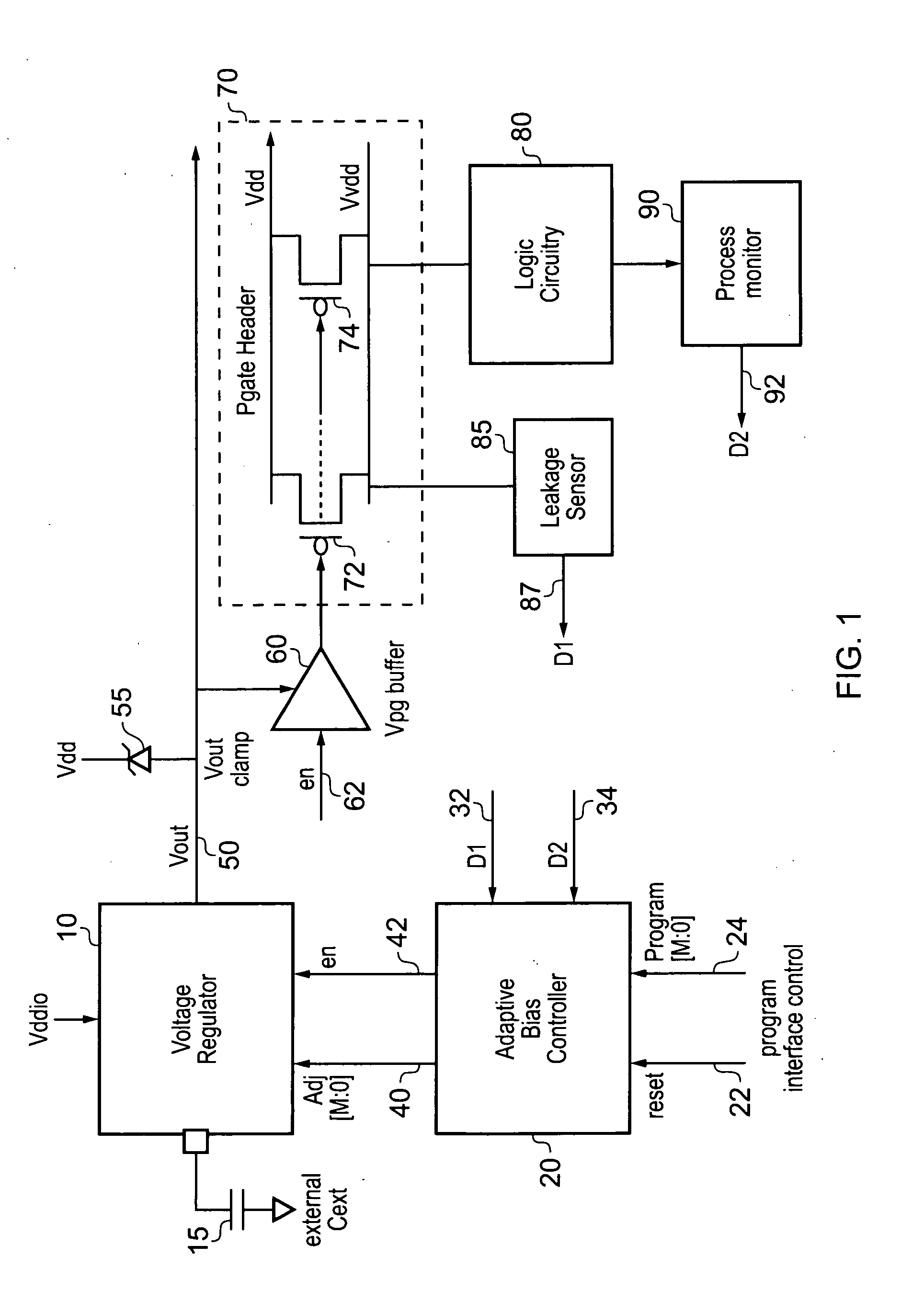 Apparatus and method for controlling power gating in an integrated circuit