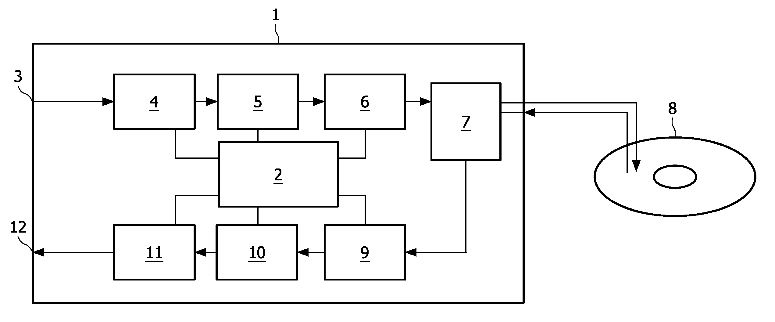 Optical disc comprising a watermark and a method and recorder for recording such a disc