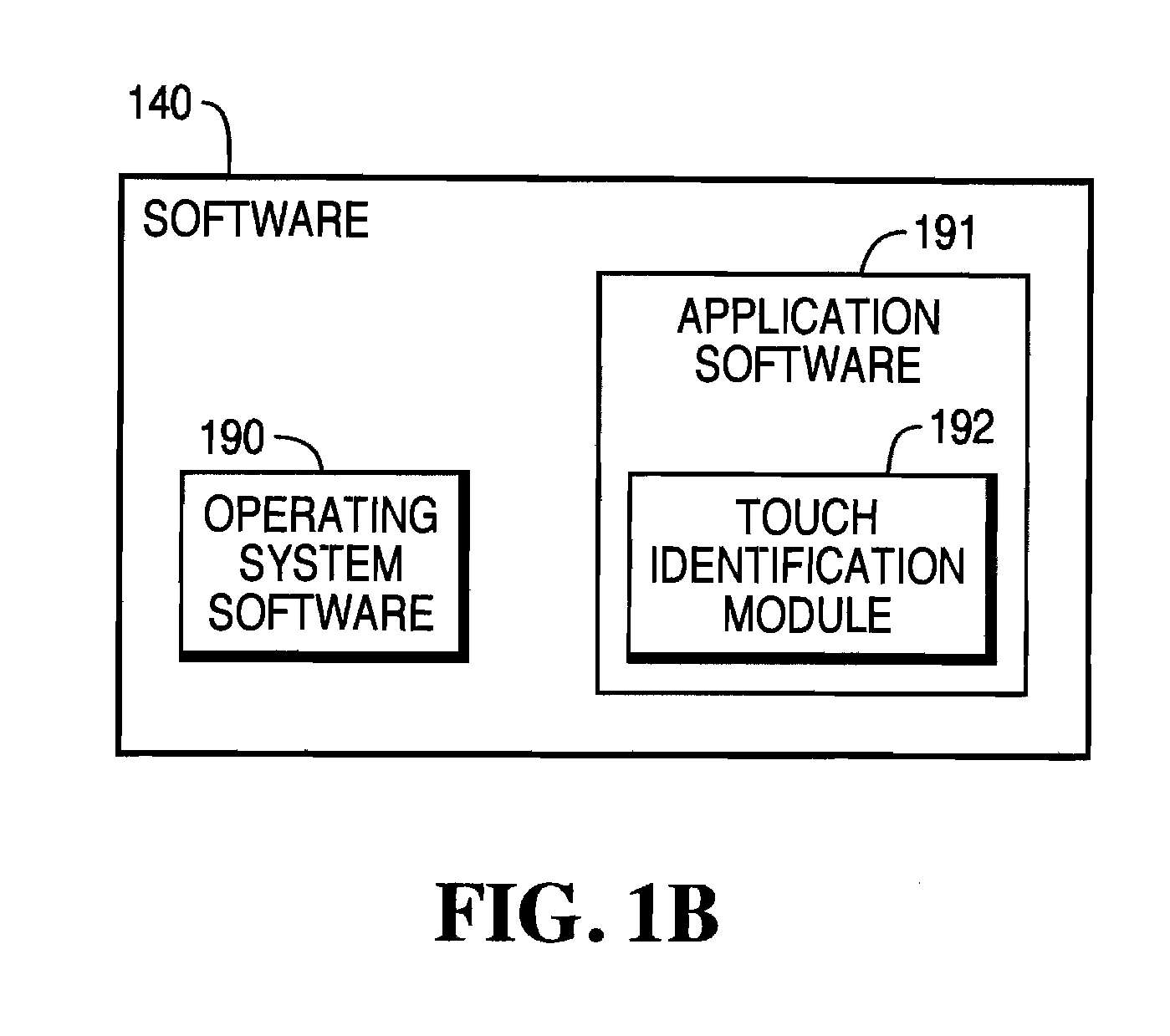 System, method and apparatus for implementing an improved user interface on a kiosk