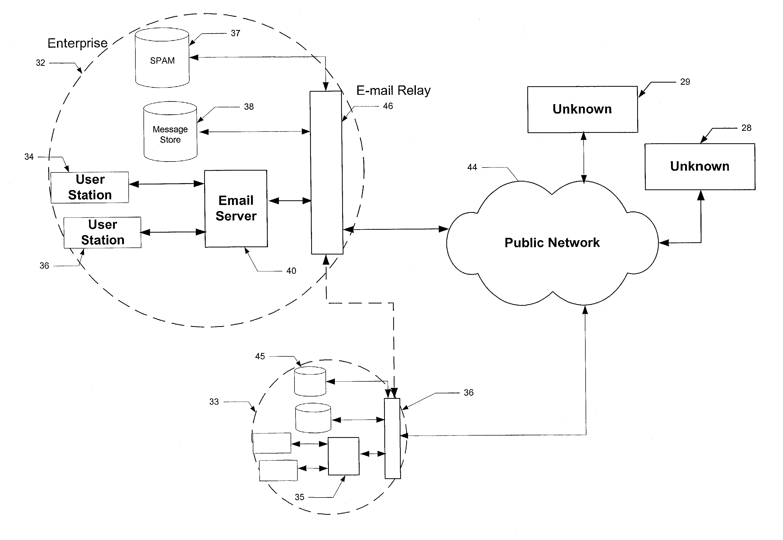 Method and system for filtering communication