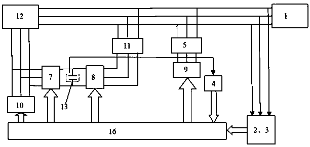 Improved low-voltage ride-through control system