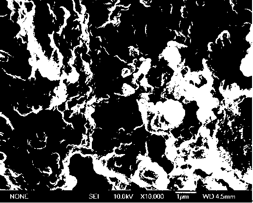 Nano bone biomimetic material containing tussah silk fibroin, and preparation method thereof