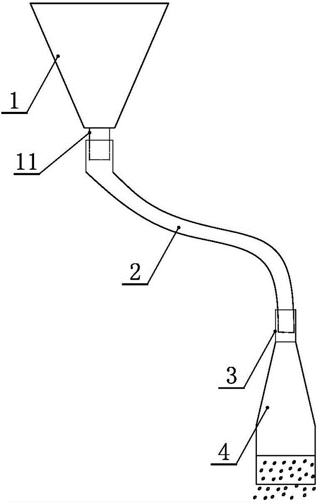 Tobacco ridging and mechanical fertilizer distribution device