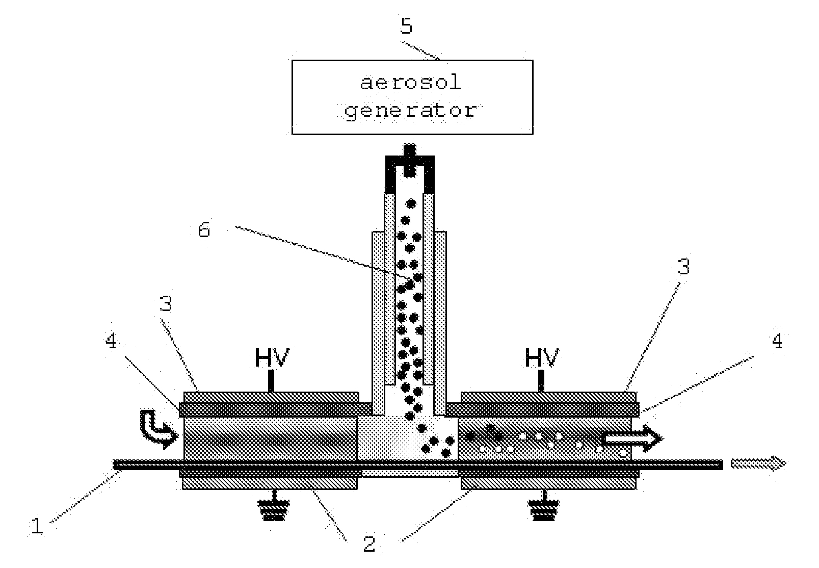 Method for producing a coating by atmospheric pressure plasma technology