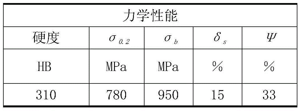 High-temperature resistant turbine blade and production process thereof