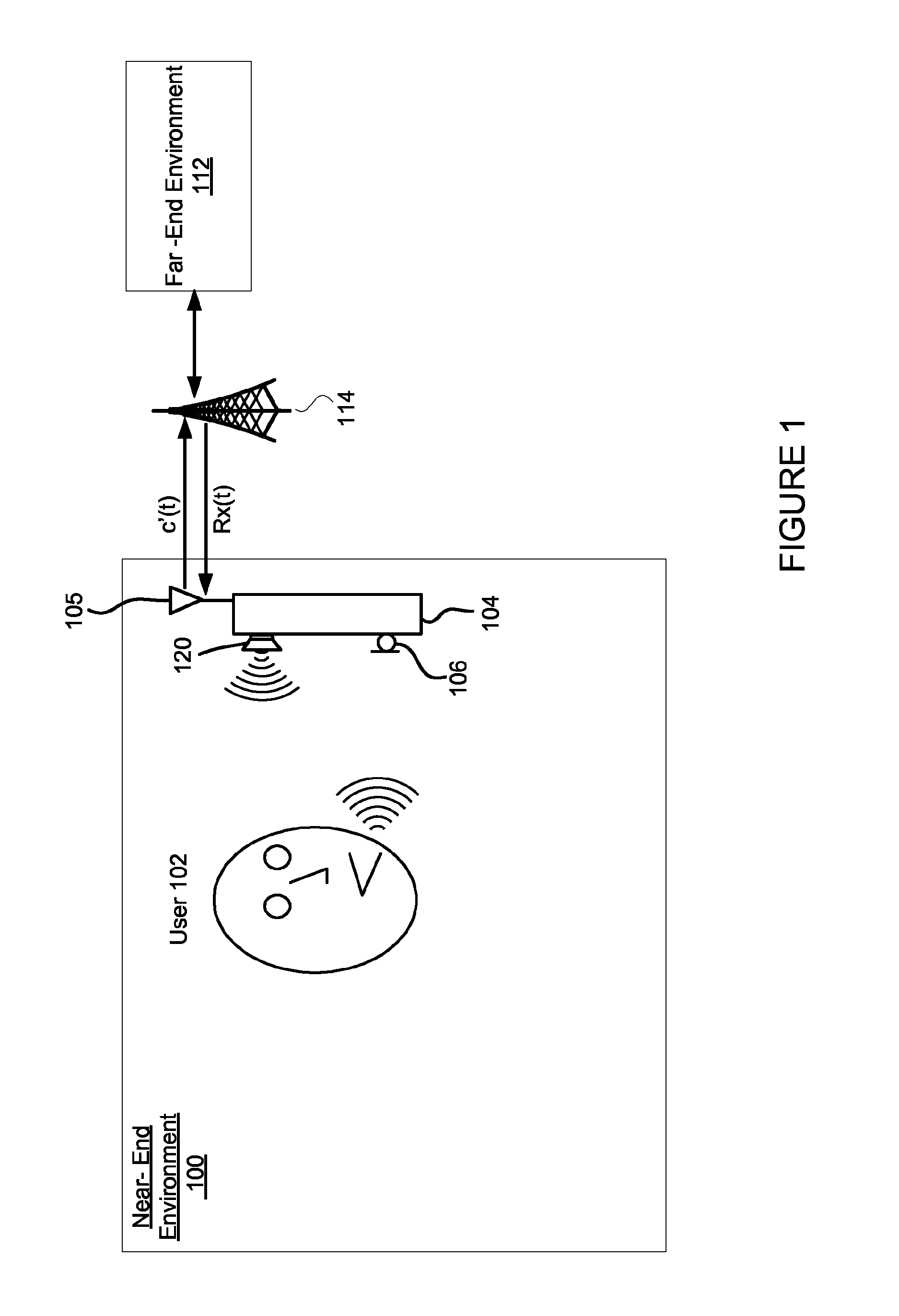 Bandwidth enhancement of speech signals assisted by noise reduction