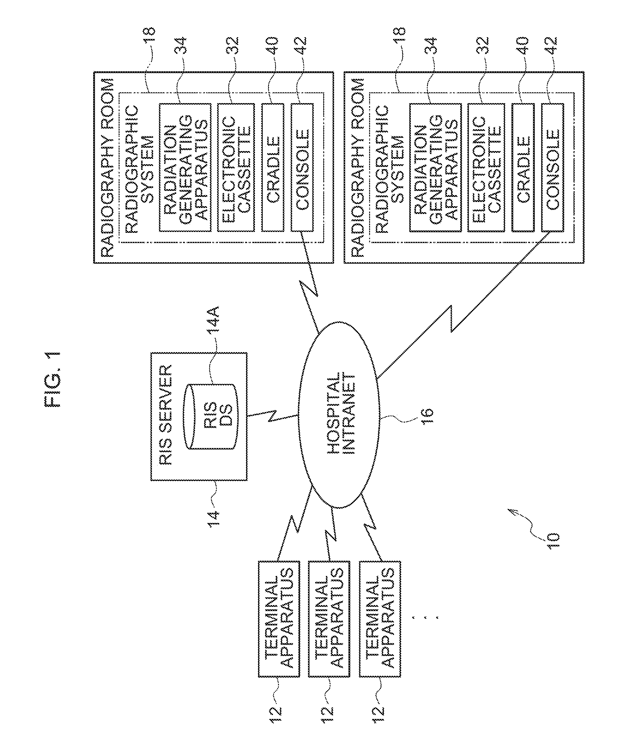 Imaging area specifying apparatus, radiographic system, imaging area specifying method, radiographic apparatus, and imaging table