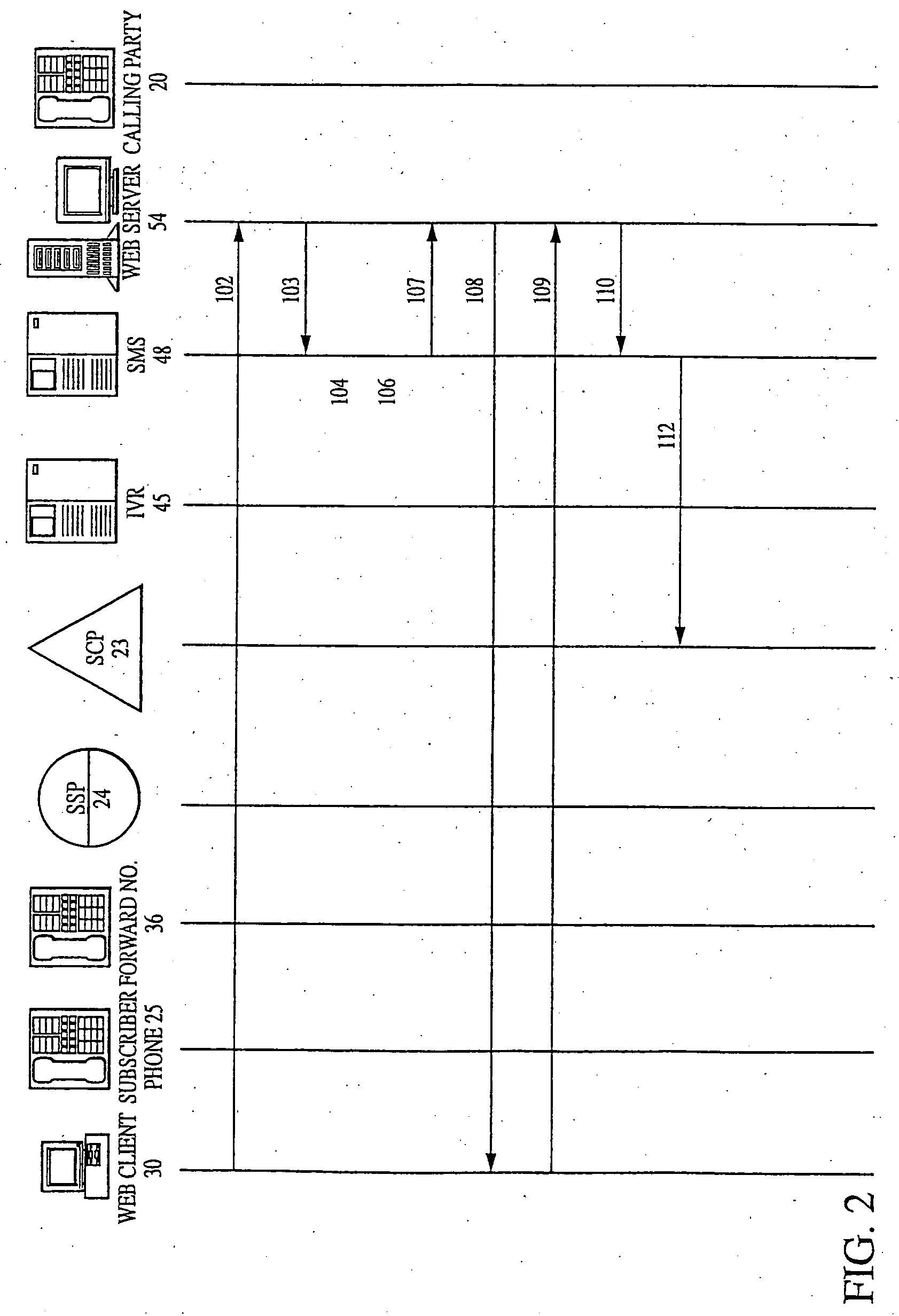 System and method for implementing and accessing call forwarding services