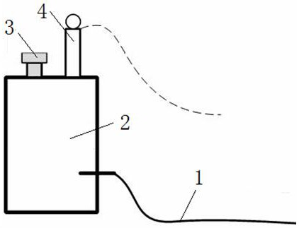 Method for calculating simulated leakage rate