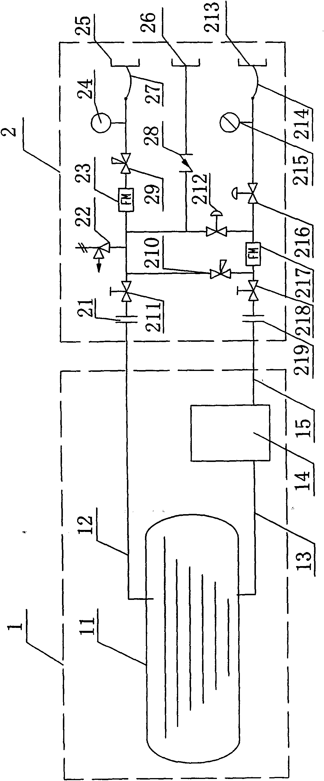 Gas dispensation automatic control method and liquefied natural gas vehicle gas dispenser