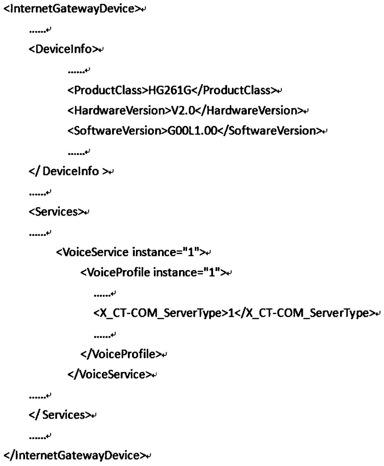 How to modify the configuration when the home gateway is upgraded