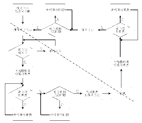 Wireless visual perception network system and method for monitoring scenic spot based on local processing