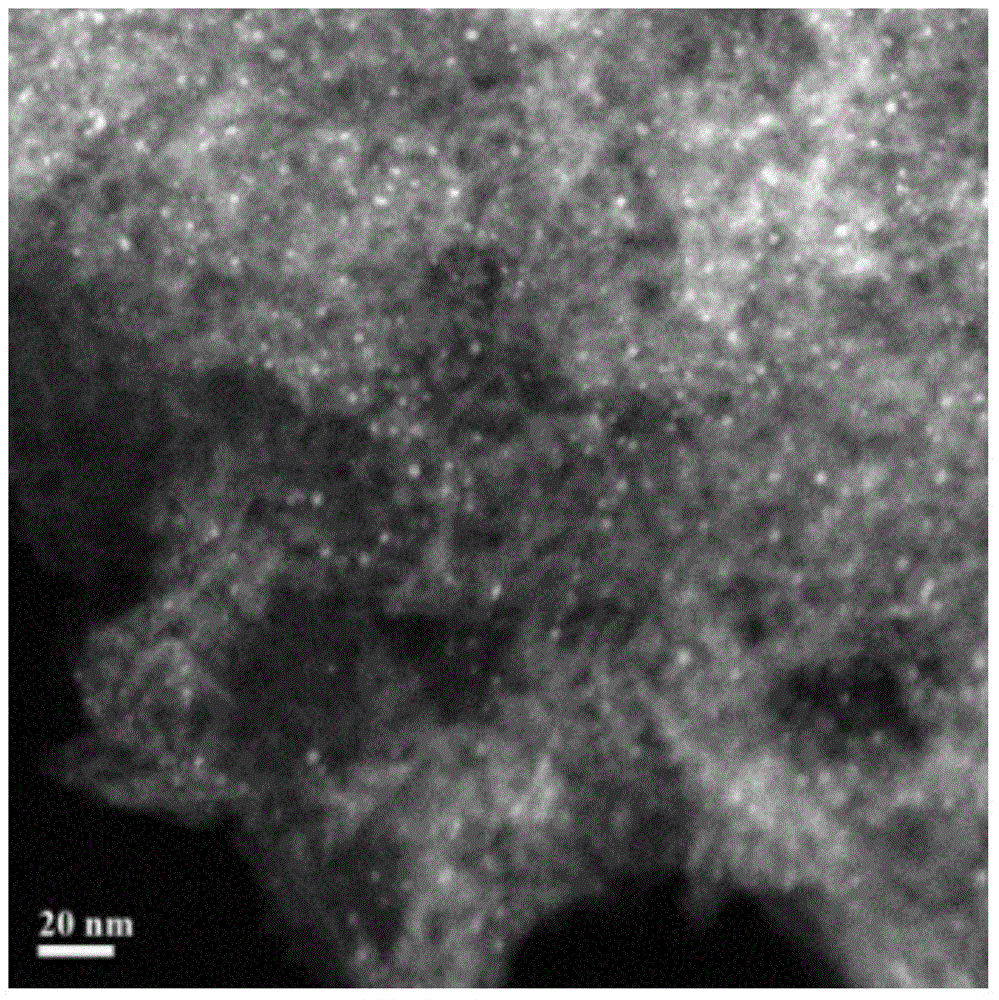 Preparation method of N-methylamine compound