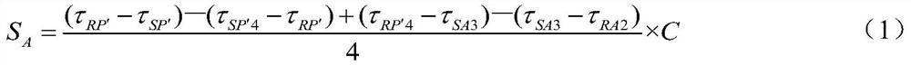 An Improved Two-way Bilateral Ranging Method