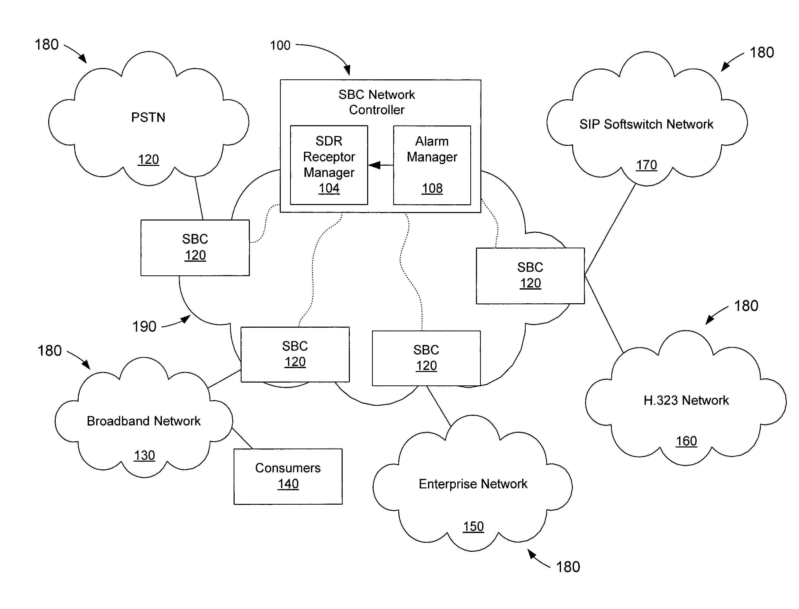 Session data records and related alarming within a session over internet protocol (SOIP) network