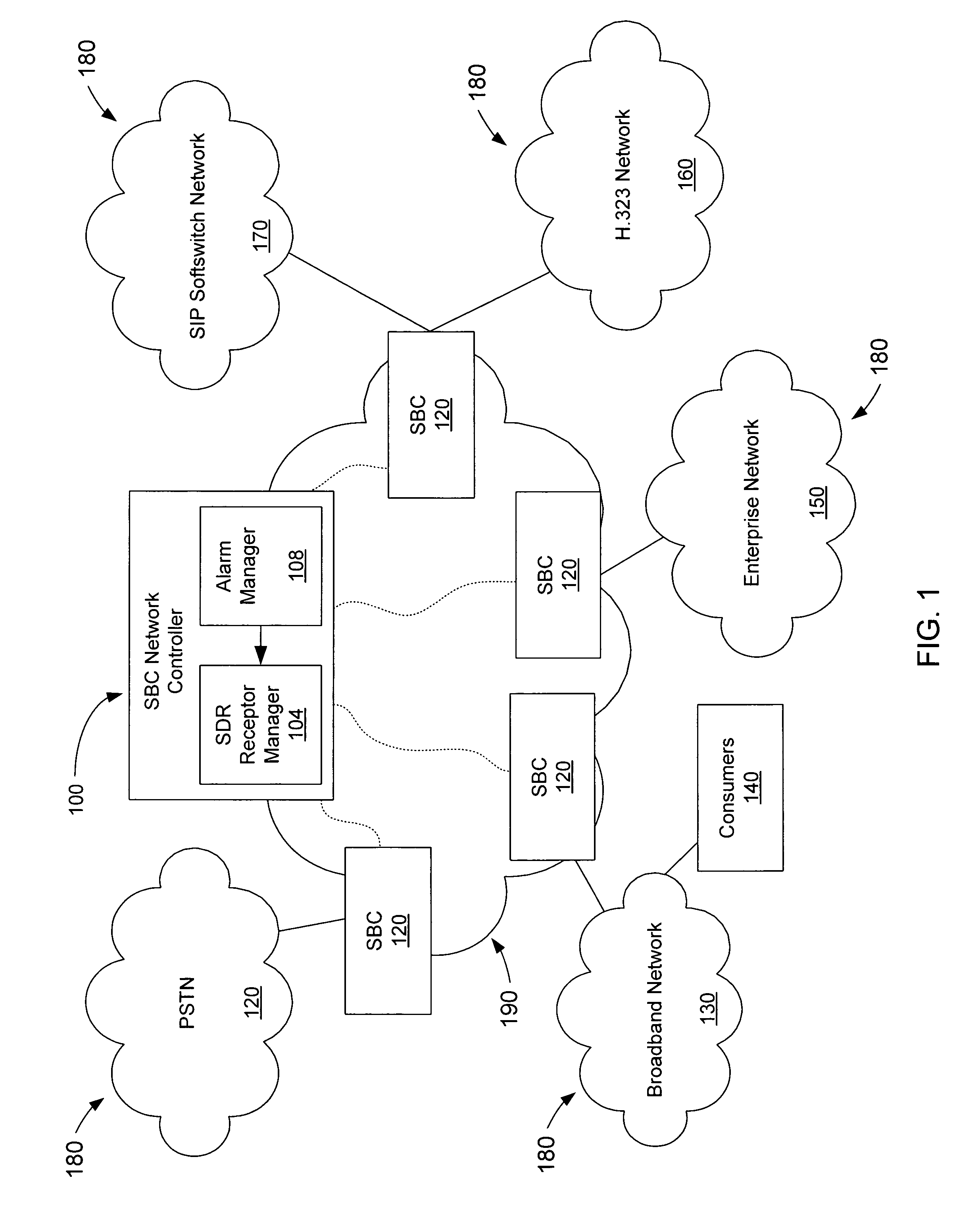 Session data records and related alarming within a session over internet protocol (SOIP) network