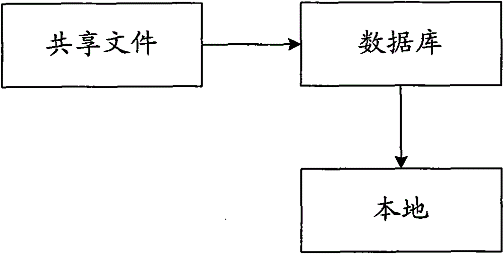 A subtitle system for real-time broadcasting of stock information information