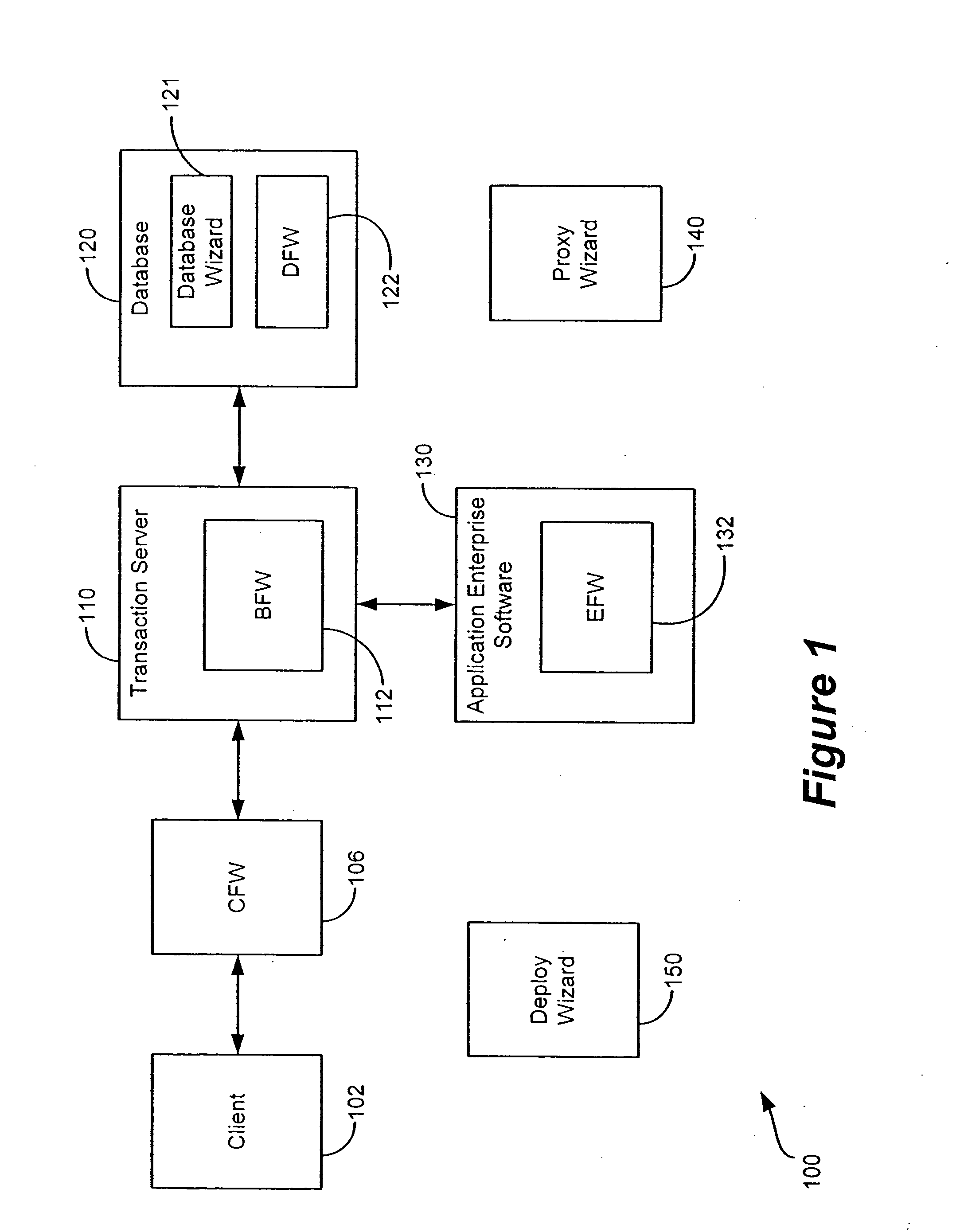 Generic framework for applying object-oriented models to multi-tiered enterprise applications