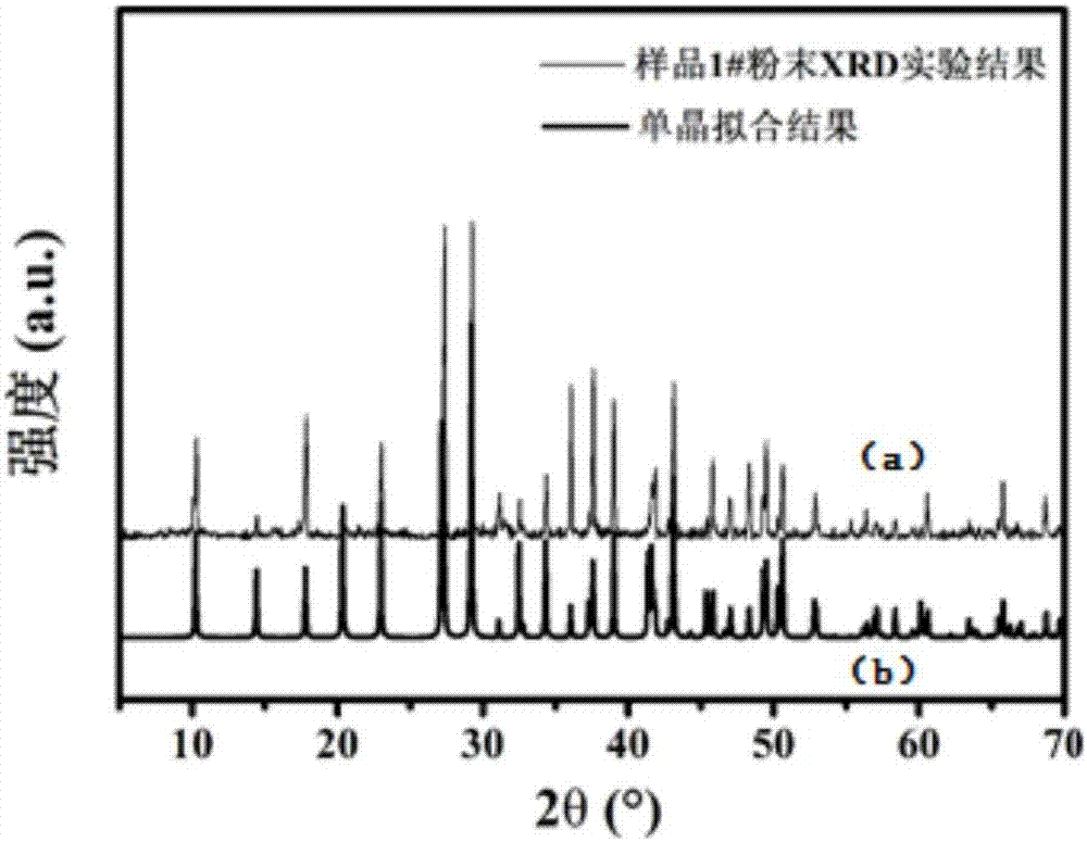 Second-order nonlinear optical crystal material and preparation and application thereof