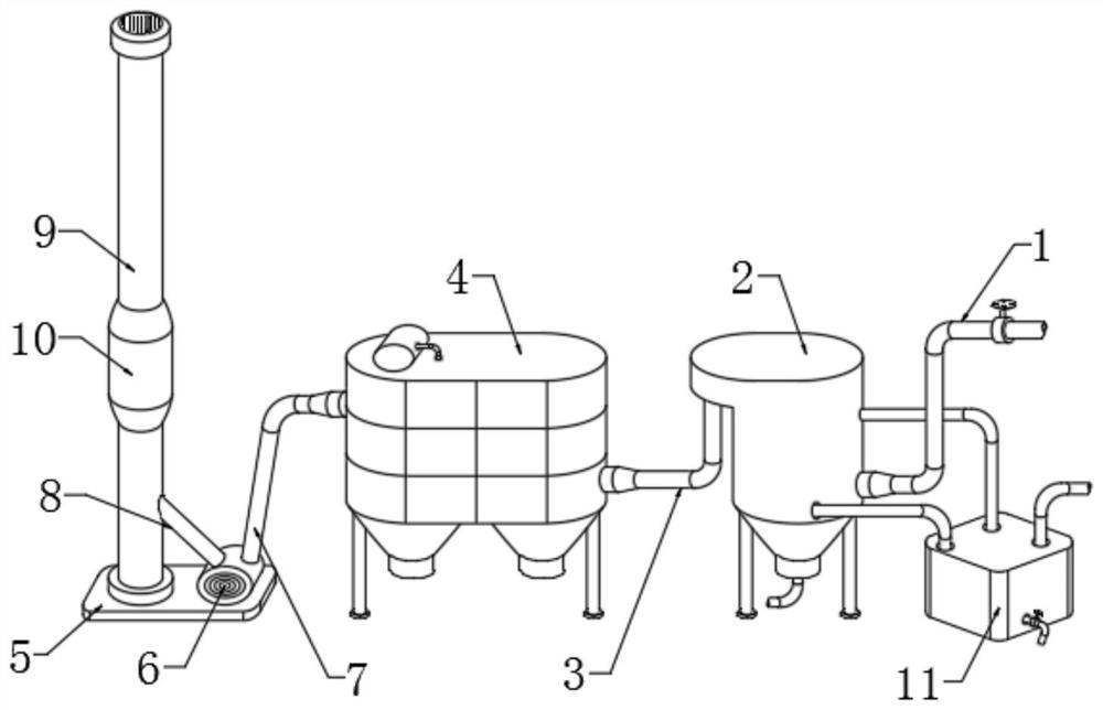 Environment-friendly equipment for treating pouring smoke dust of submerged arc furnace