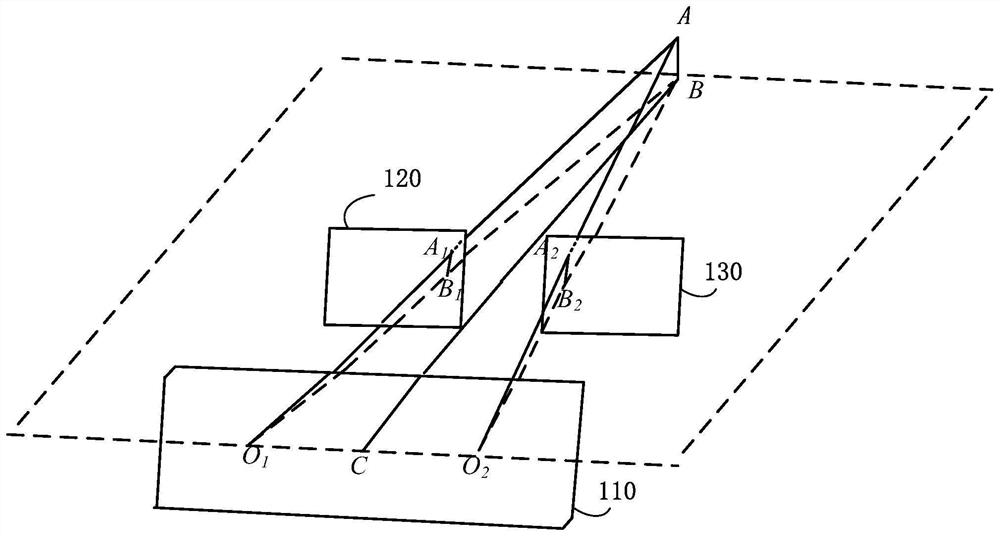 Gesture recognition method and device