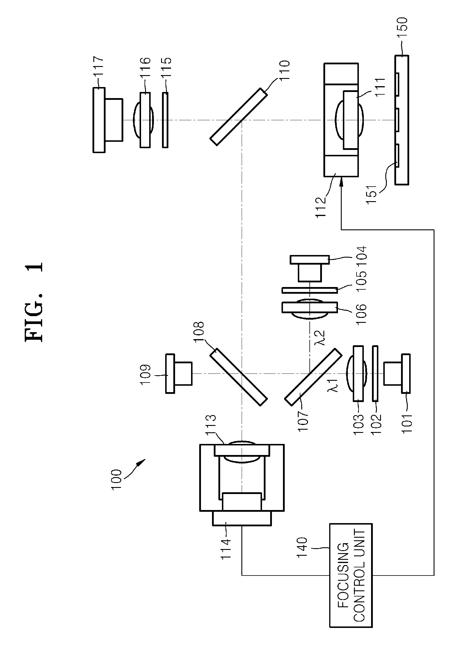 Fluorescence detecting optical system and multi-channel fluorescence detection apparatus including the same