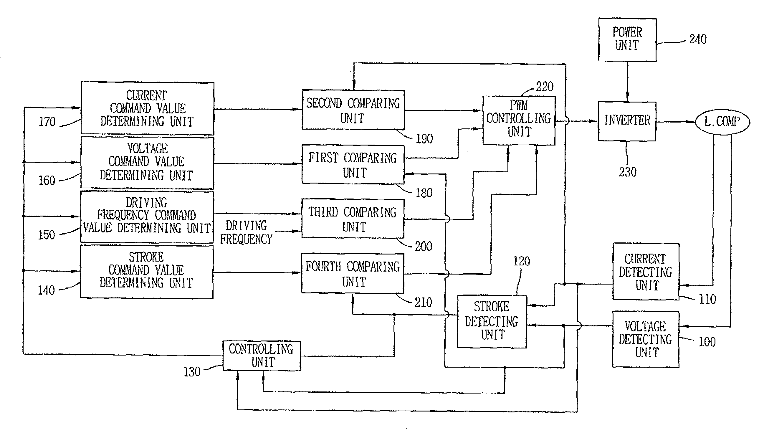 Driving controlling apparatus for linear compressor and method thereof