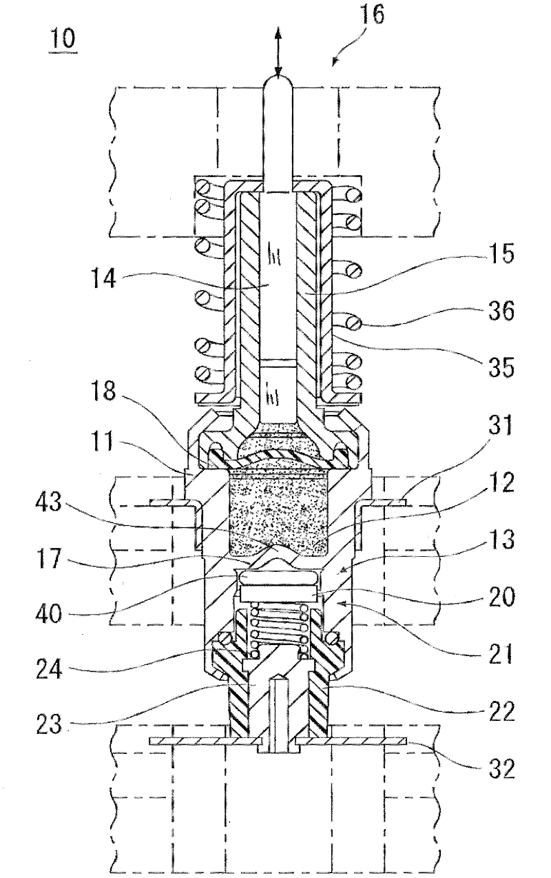 Temperature-sensitive actuator