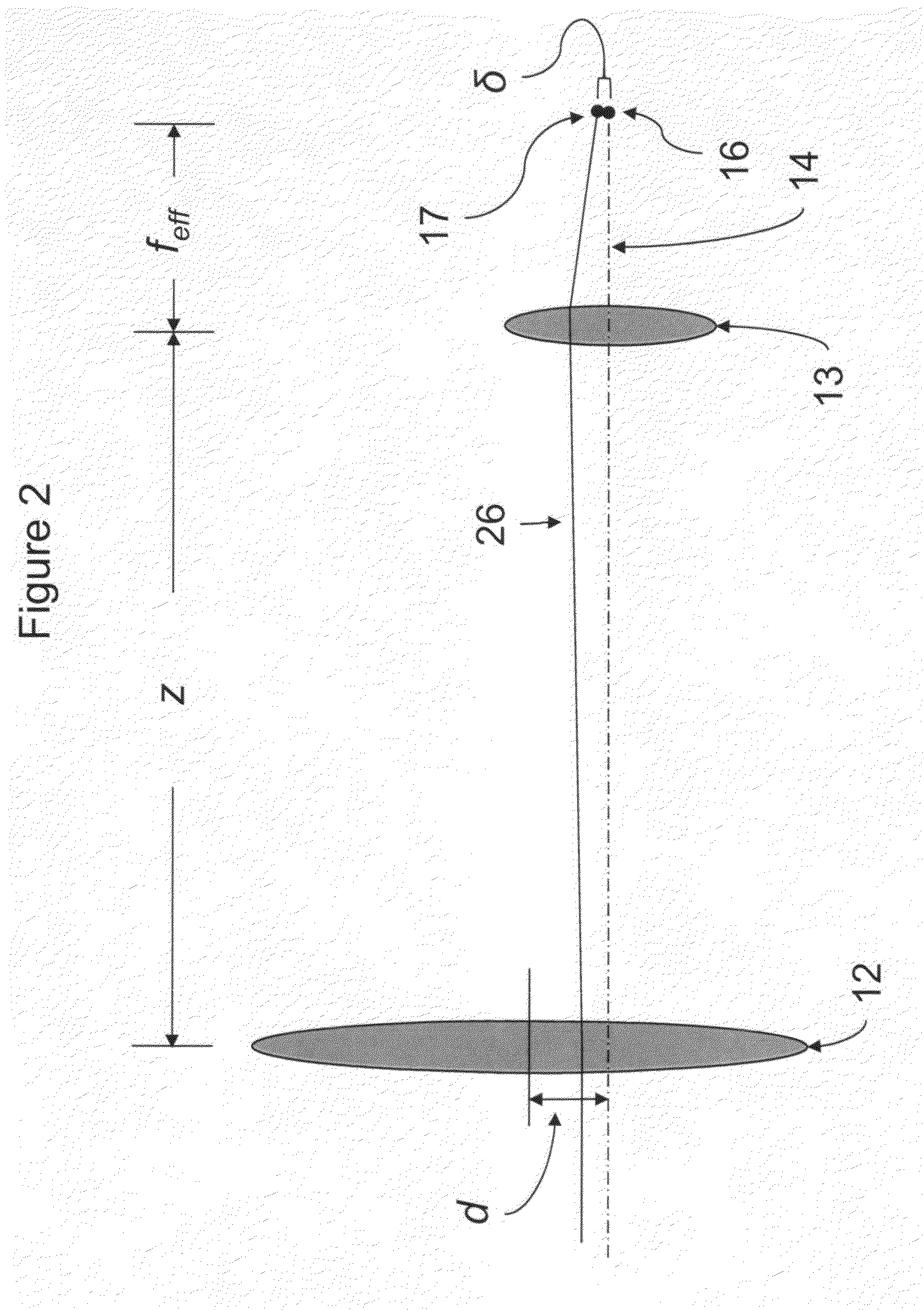 Beam-adjusting optics