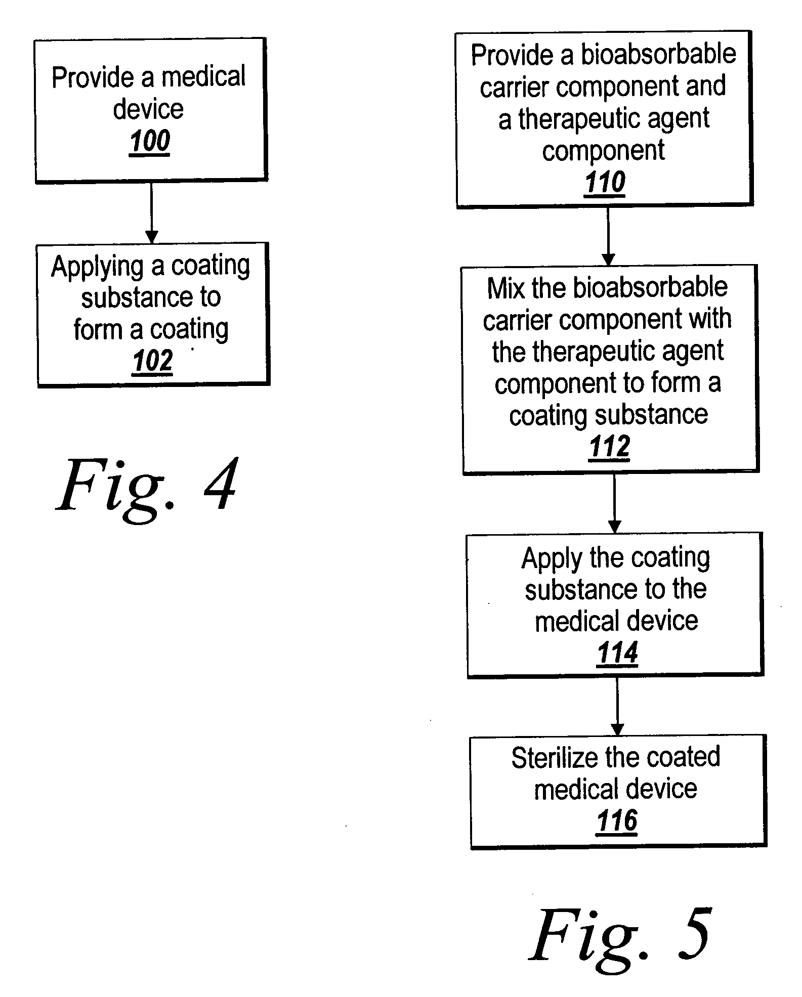 Drug delivery coating for use with a stent