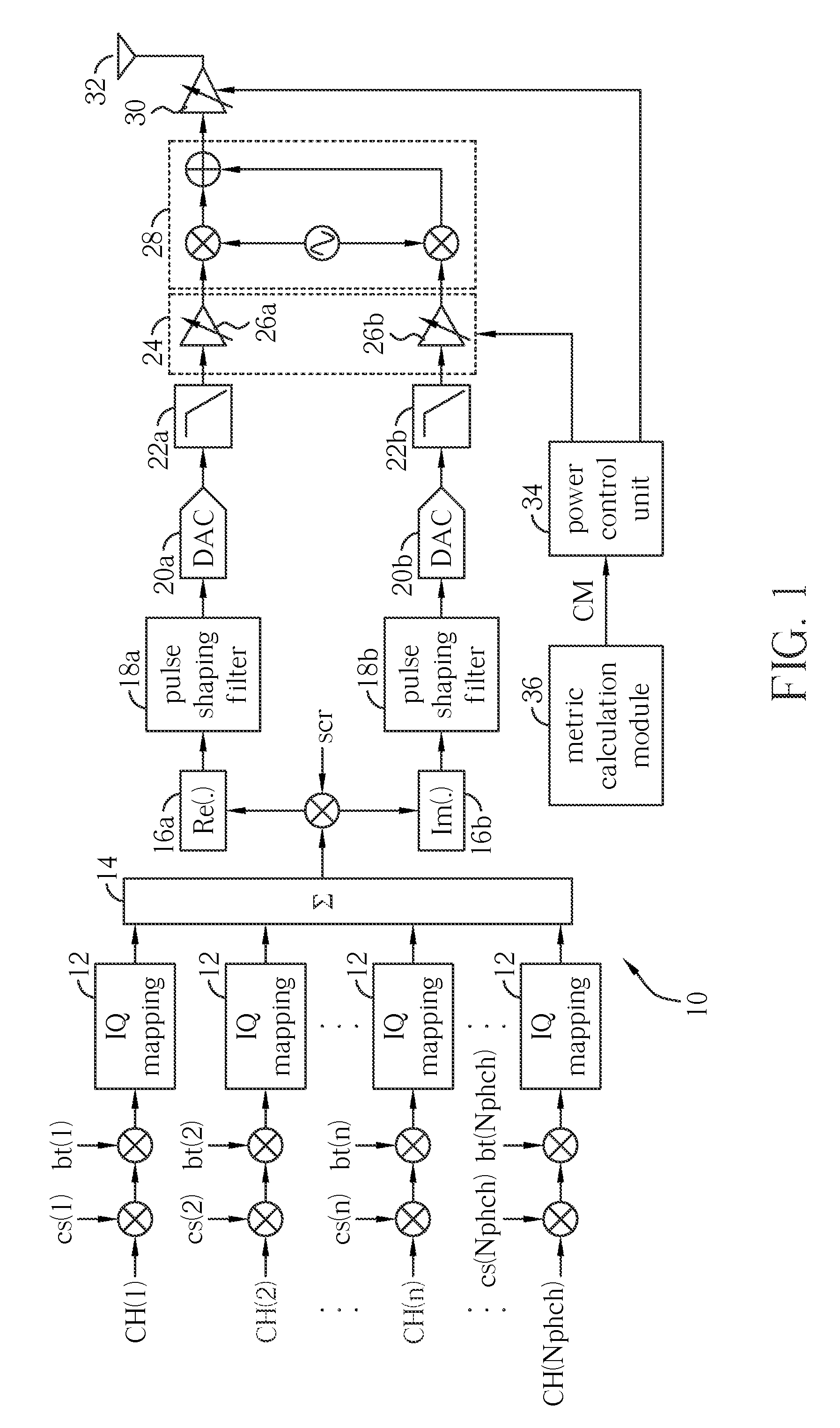 Method and Apparatus Providing Signal Metric for Transmitter