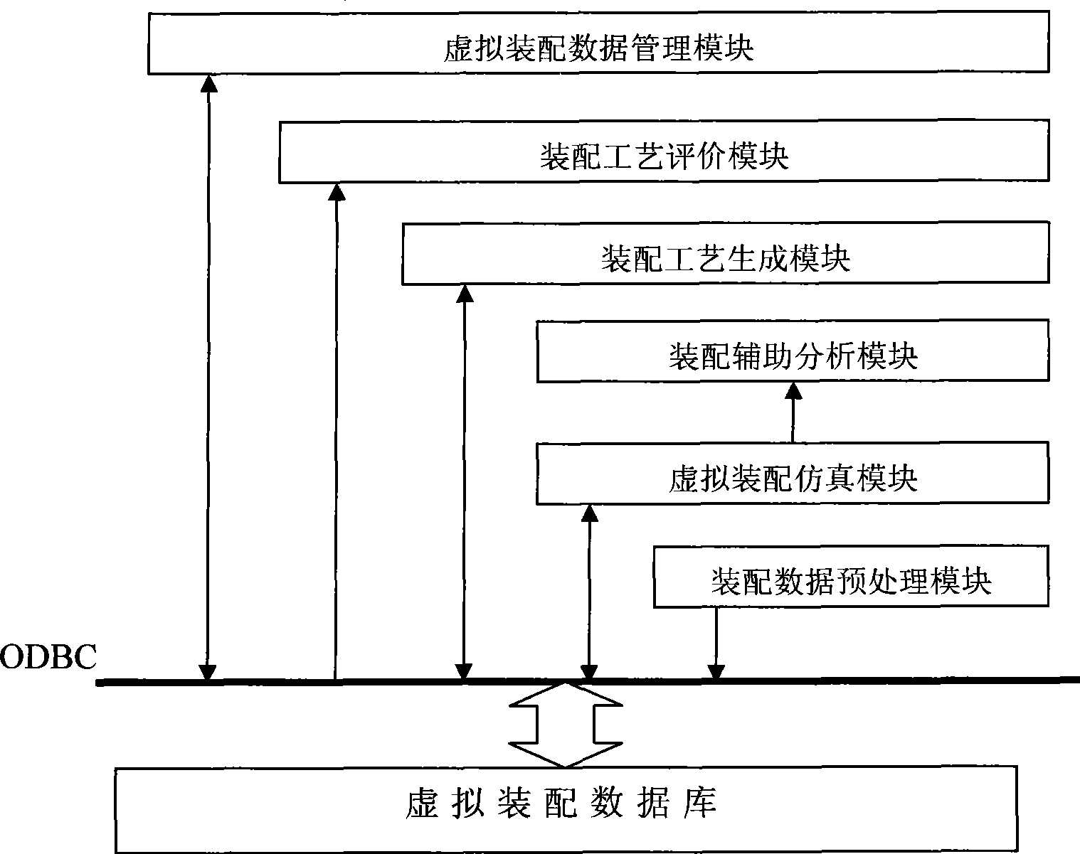 Human-machine interactive assembly process planning system