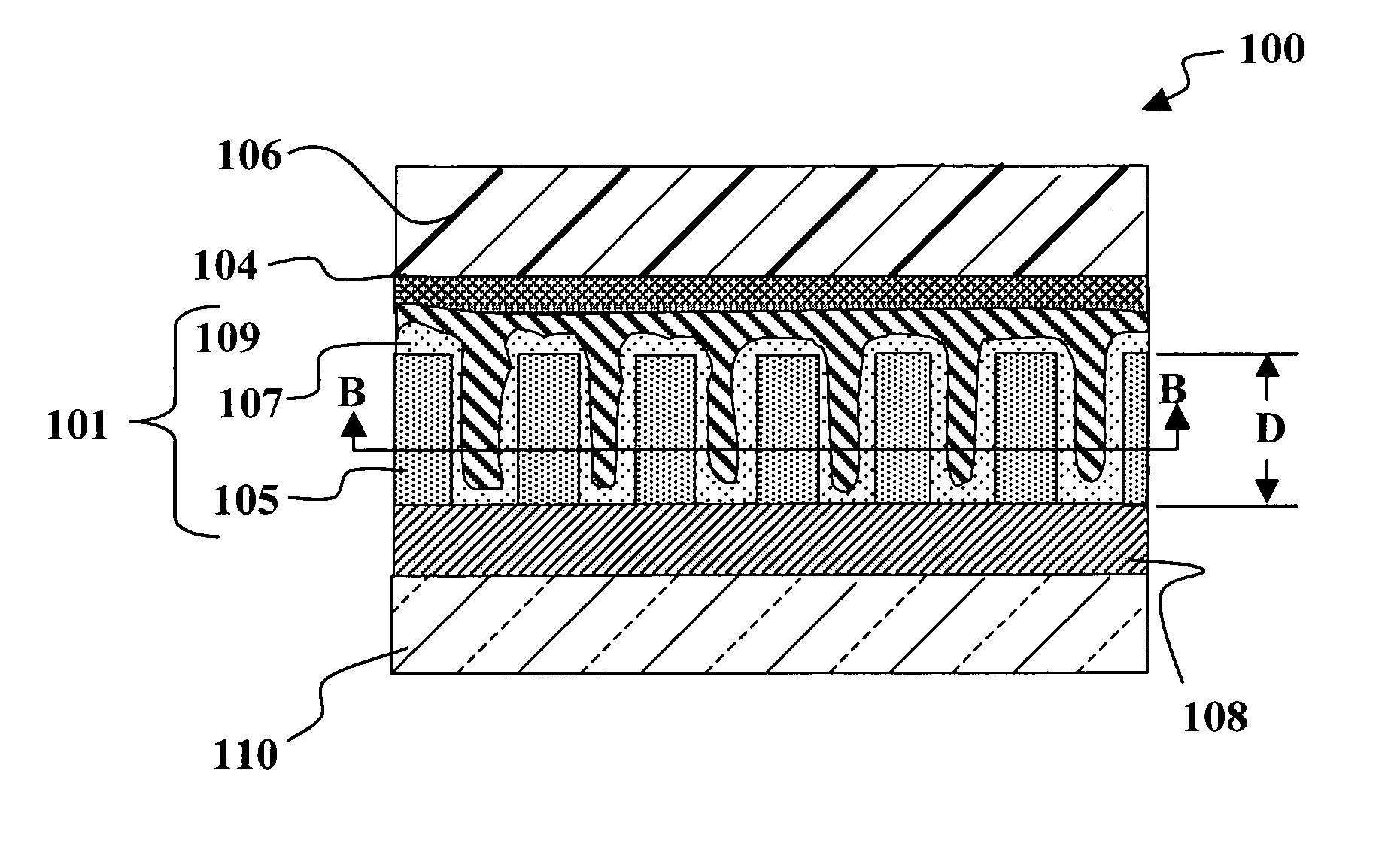 Photovoltaic devices fabricated by growth from porous template