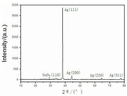 Thin film solar cell back counter electrode and preparation method thereof