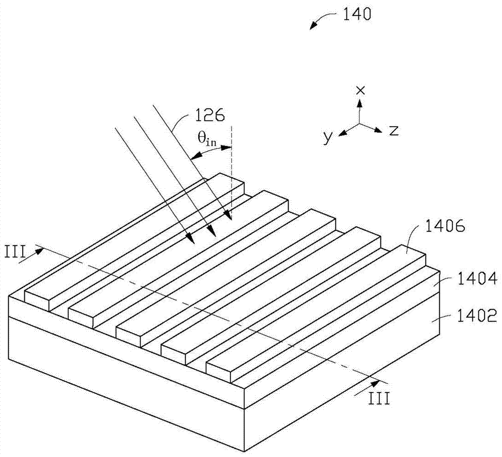 A visible light communication system