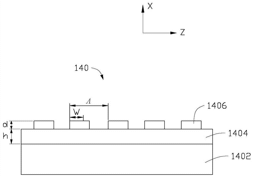 A visible light communication system