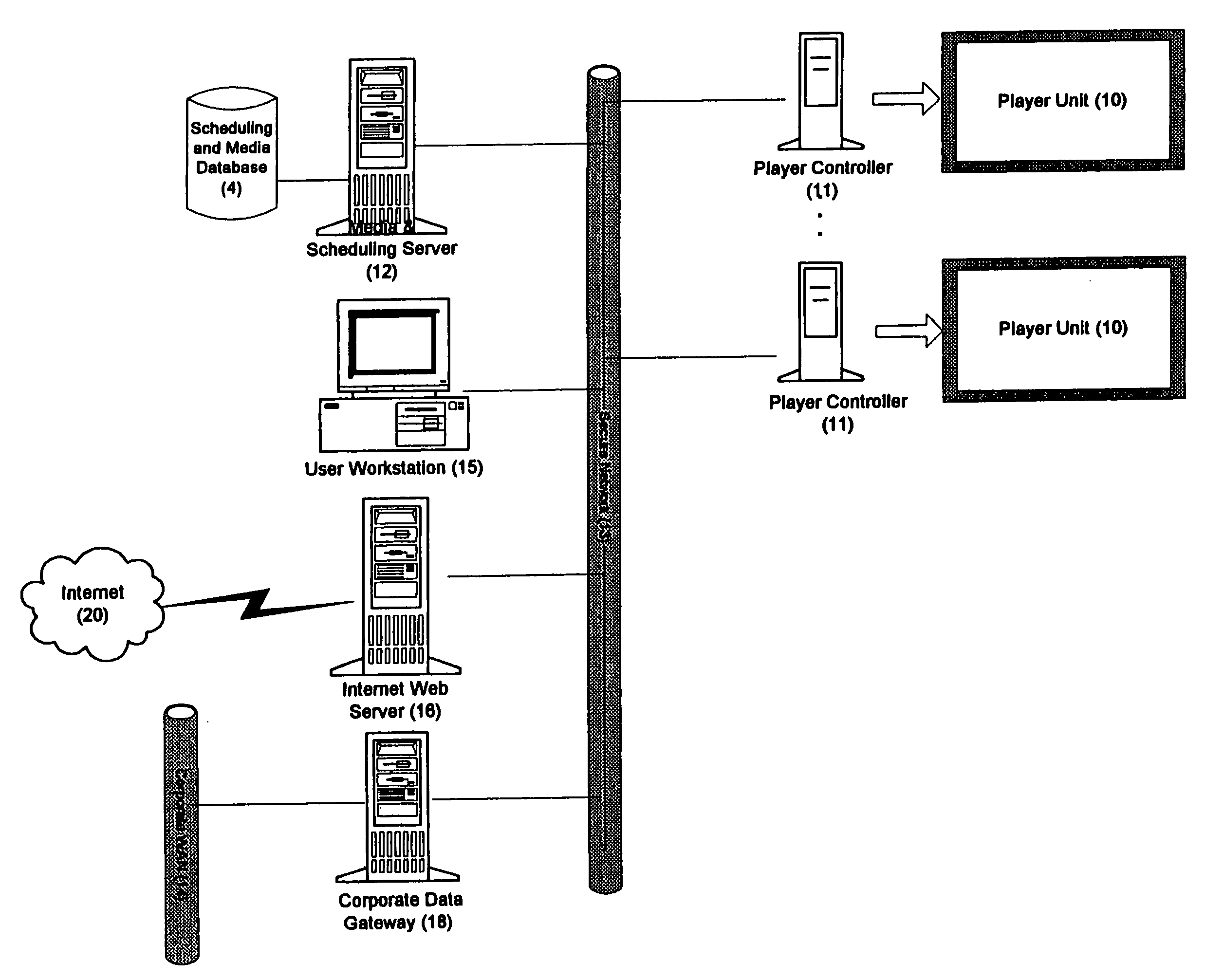 Method and system for electronic scheduling for playback of media contents