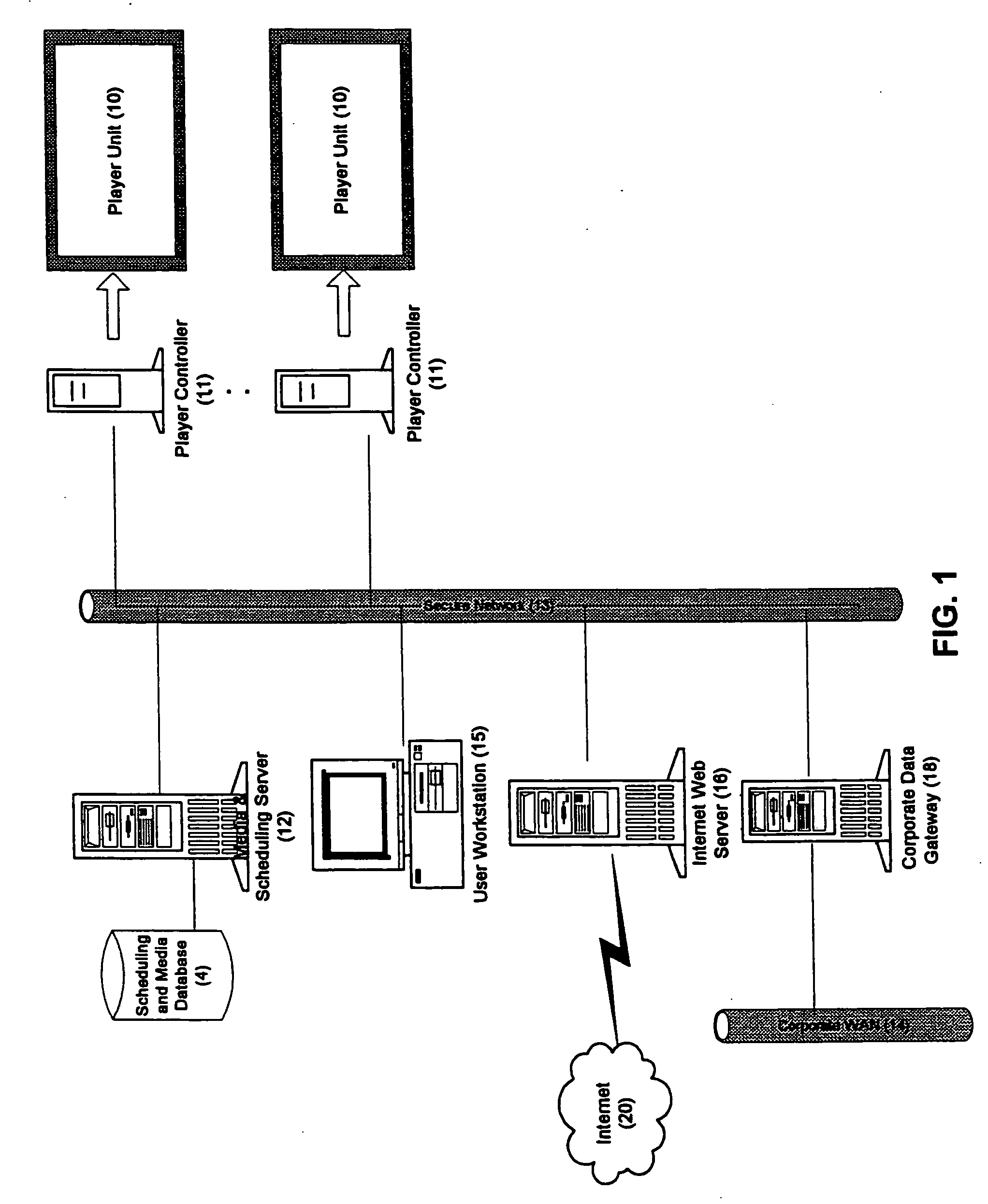 Method and system for electronic scheduling for playback of media contents