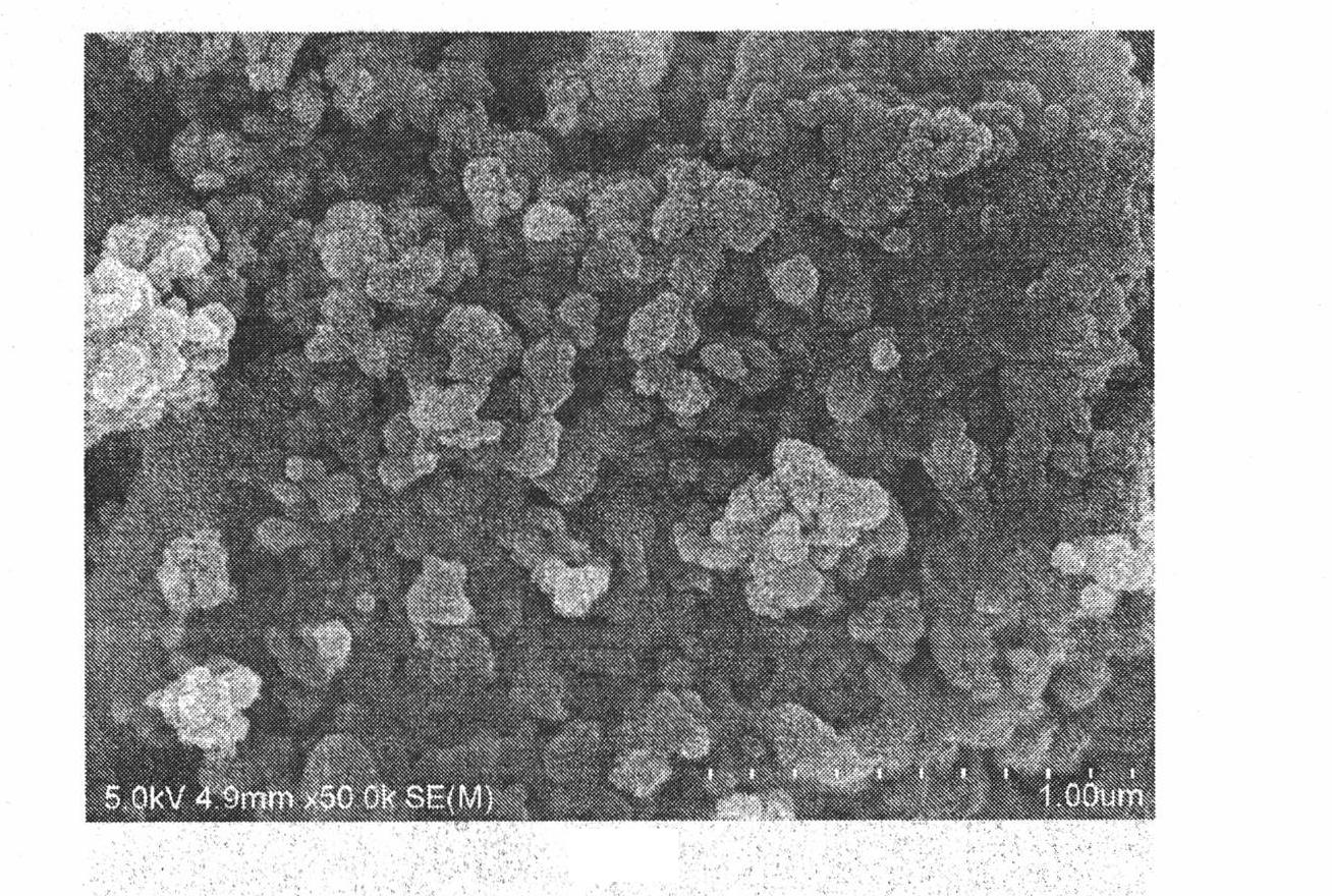 Method for preparing lithium iron phosphate with high rate discharge by using ultrasonic coprecipitation