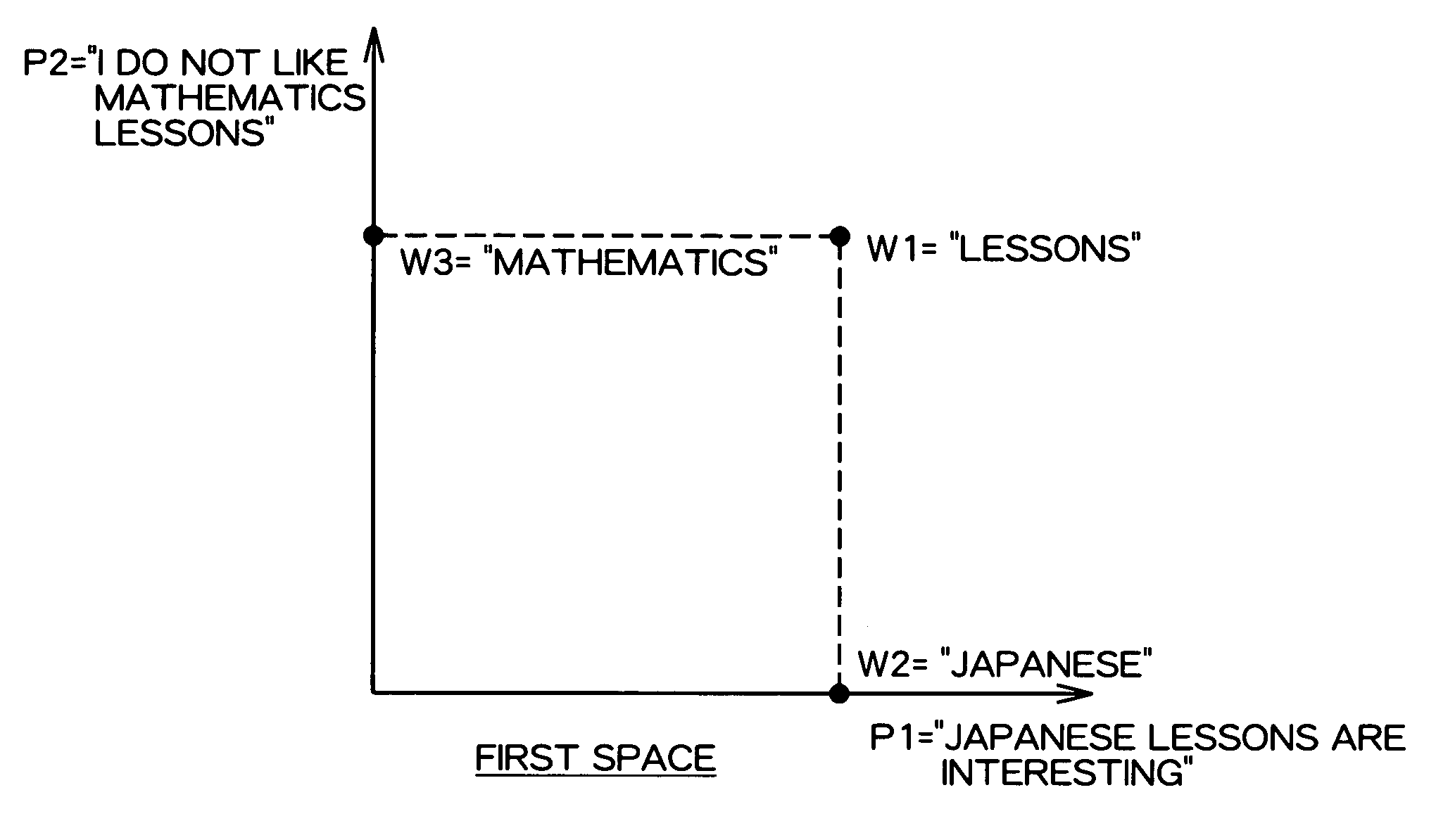 Symbol Analyzing Device, Symbol Analyzing Method, and Information Storage Medium