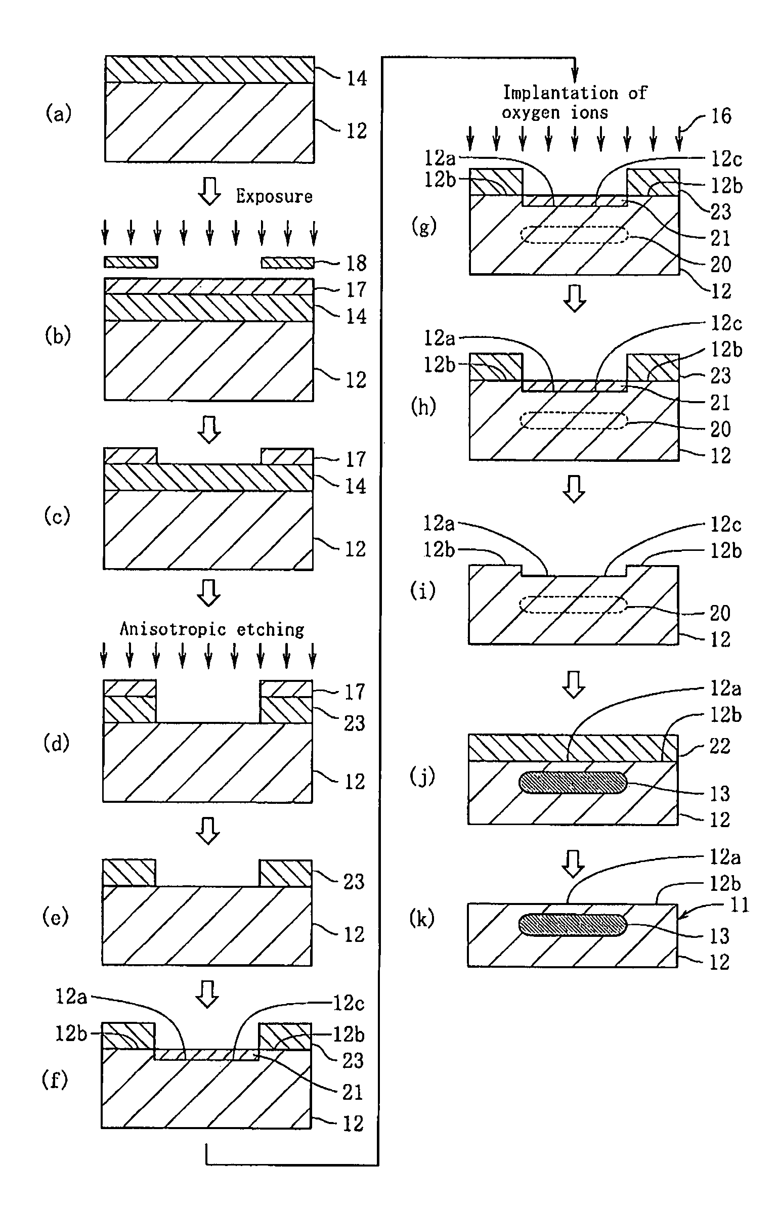 Method for manufacturing SOI substrate