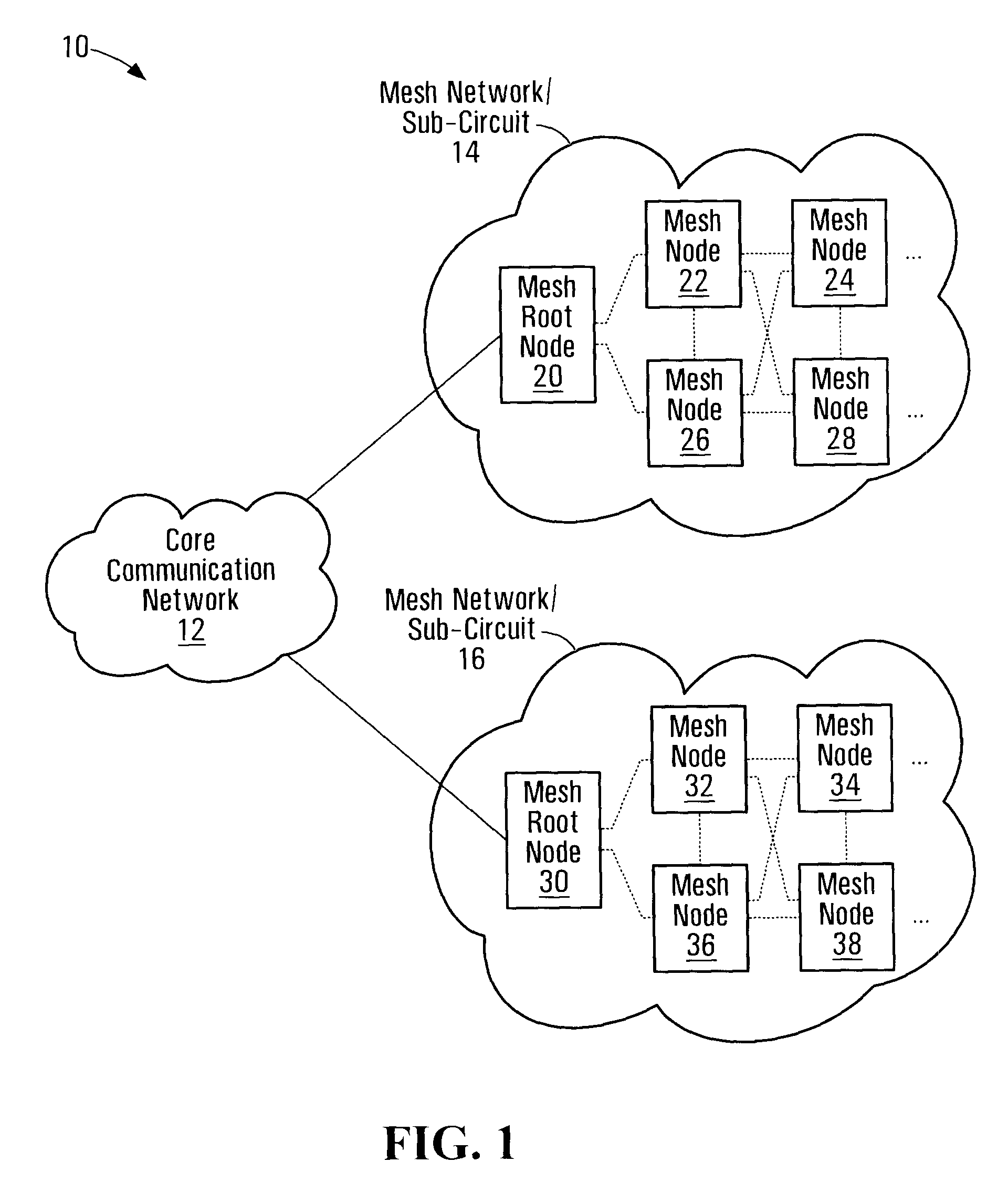 Wireless network communication apparatus, methods, and integrated antenna structures