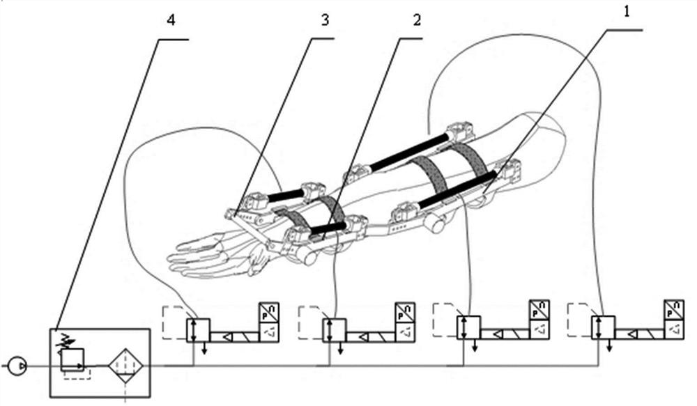 Exoskeleton wearable upper limb rehabilitation training mechanism