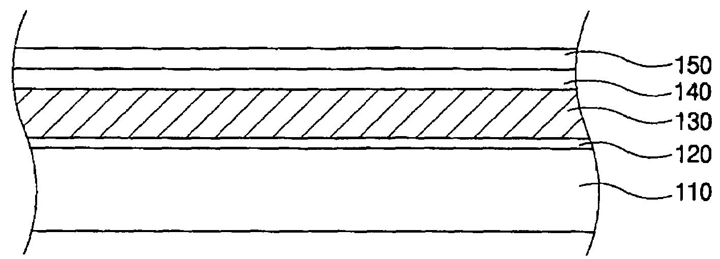 Electroluminescent polymer nanocomposite material, method of manufacturing the same and organic light emitting display apparatus having the same