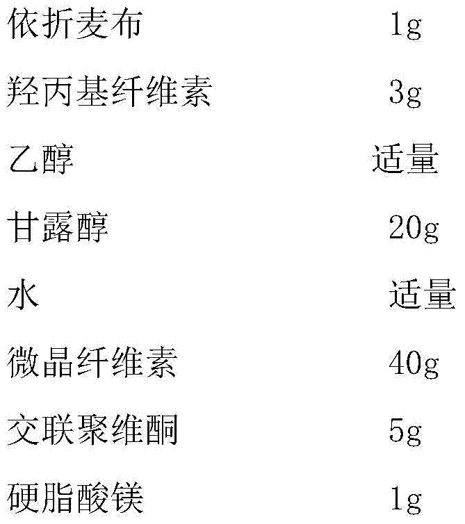 Preparation method of ezetimibe tablet