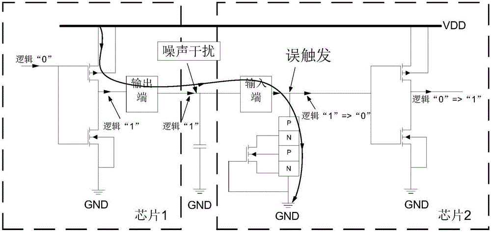 SCR (Semiconductor Control Rectifier) with high maintaining voltage for ESD (Electro-Static Discharge) protection