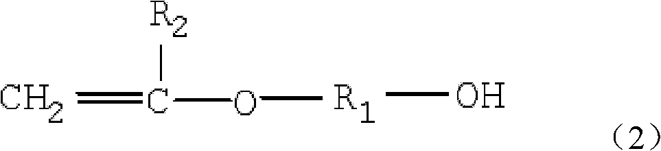 Vinyl polyether and preparation method and application thereof