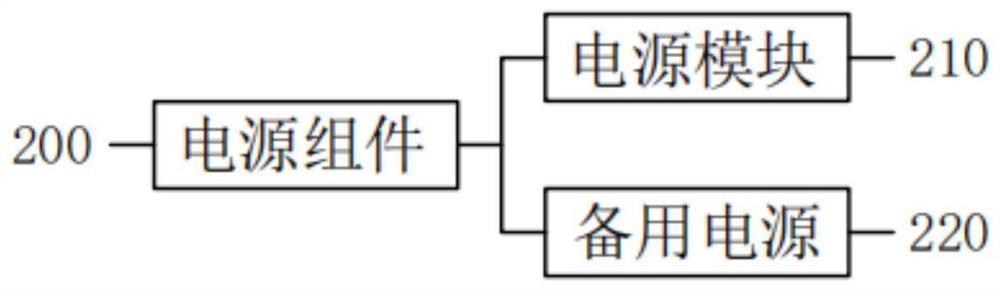 Motor and bearing detection system of large-scale equipment for coal mine