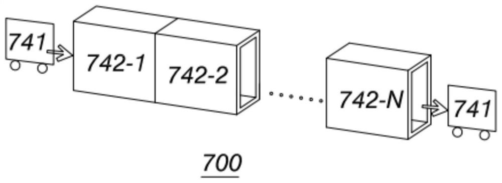 Sputtering system