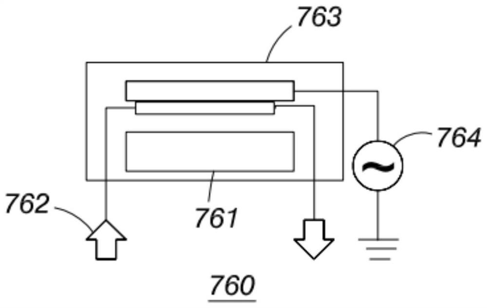 Sputtering system